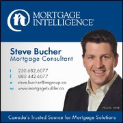 Mortgage Intelligence,  Provides best Mortgage Solutions